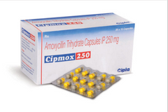 Cipmox 250 Mg